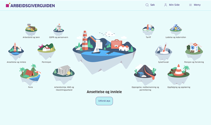 Cover Virkes arbeidsgiverguide